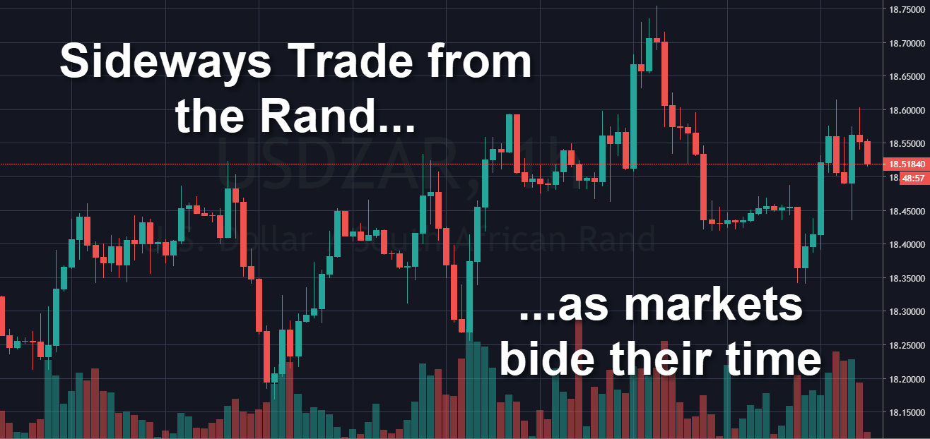 Rand Review chart