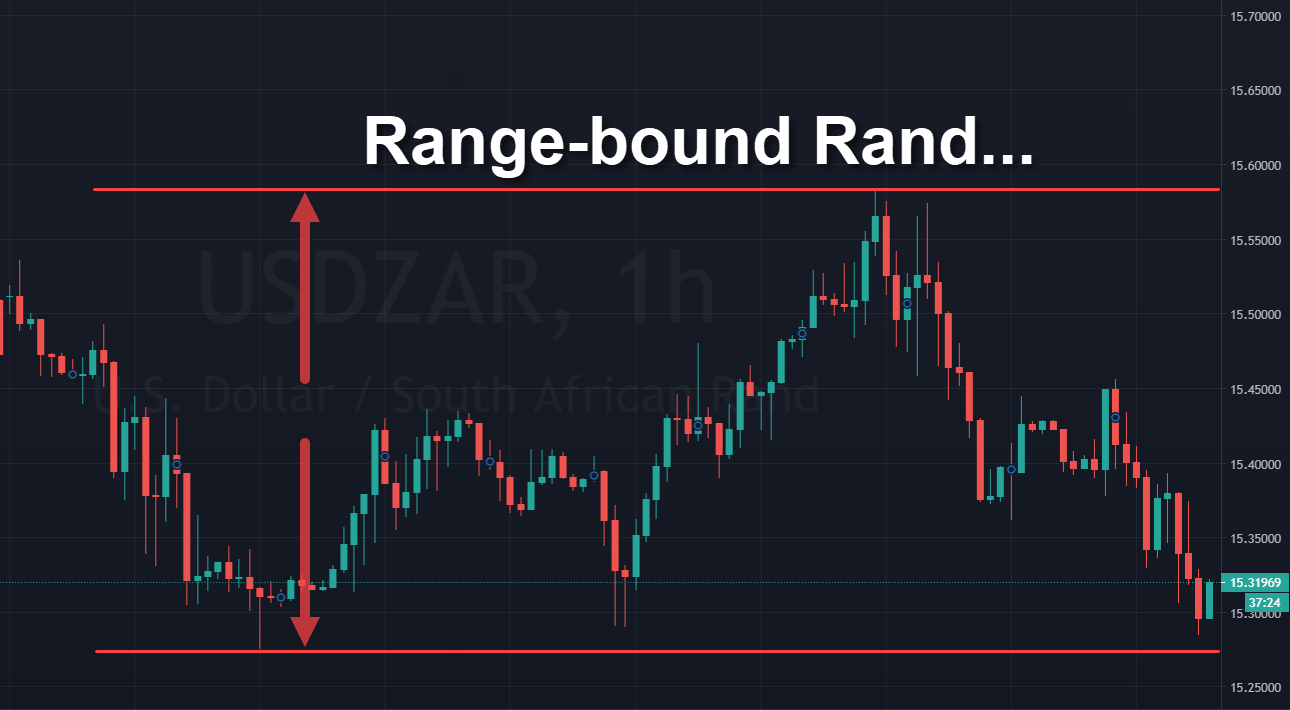 Rand Review chart