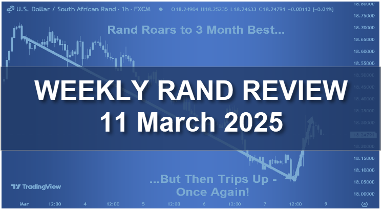 Featured Image: Rand Roars but then trips up, Once again in March 2025