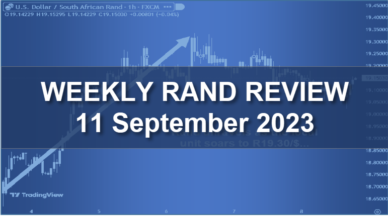 Weekly Rand Review featured image Back-to-Back Red Weeks for the Rand