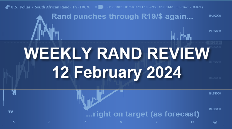 Featured image Rand punches through R19/$ again
