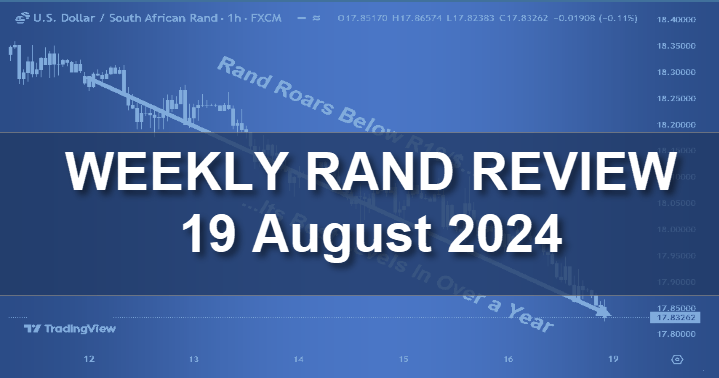 Rand Review Featured Image: Rand Roars Below R18/$ For First Time in Over a Year