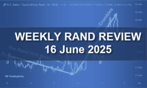 Featured Image: Rand Hits New Low Then Crumbles | June 16, 2025