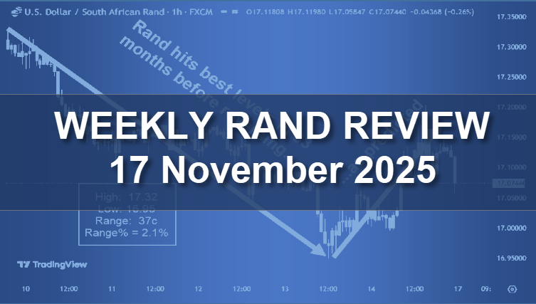 Rand Review Featured Image: Rand Hits Best Levels in 33 Months Before Reversing | November 17, 2025