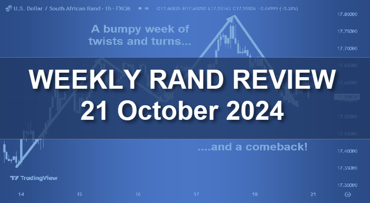 Featured Image: A Bumpy Week