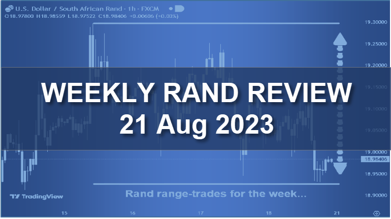 Weekly Rand Review featured image Rand makes a late comeback amidst China woes