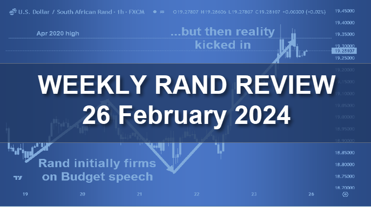 Featured image Rand firms but then reaches 2022 high Feb 2024