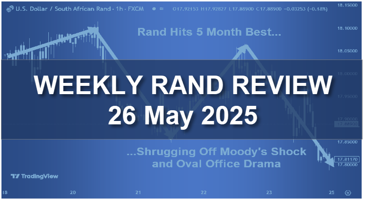 Featured Image: Rand Hits 5 Months Best Shrugging Off Moody's Shock and Oval Office Drama | May 26, 2025