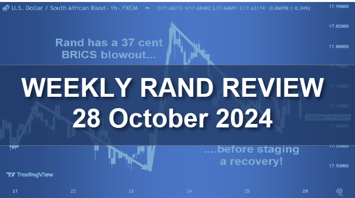 Featured Image: Putin, Politics and a 37c Plunge