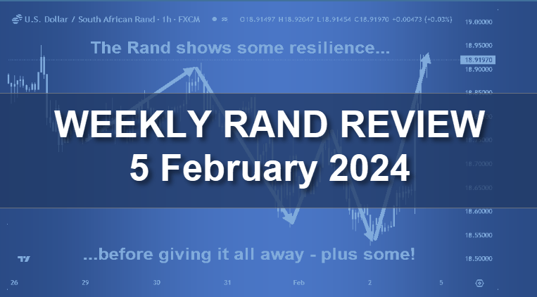 Rand Review featured image Rand shows resilience before giving way