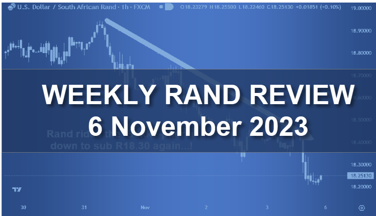 Weekly Rand Review featured image Back-to-Back Red Weeks for the Rand
