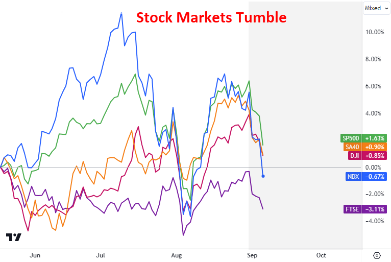 Stock Markets Tumble September 2024