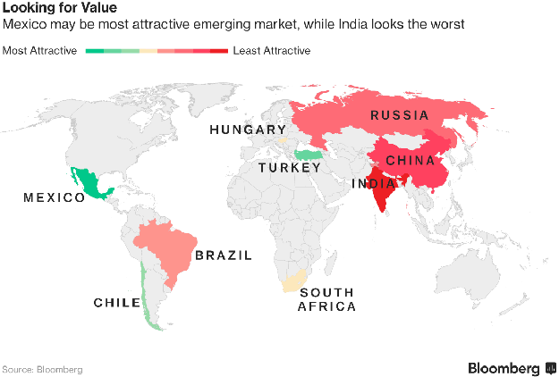 Bloomberg emergingmarkets