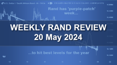 Rand Review Featured Image Rand Hits Best Rate for 2024