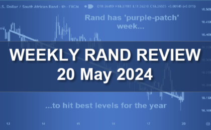 Rand Review Featured Image Rand Hits Best Rate for 2024