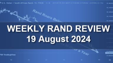 Rand Roars Below R18/$ for First Time in Over a Year